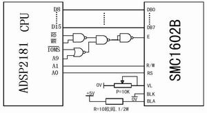 ADSP2181與液晶顯示模塊SMC1602B的接口設計